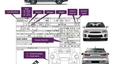 Car Aution sheet LexpressCars 2
